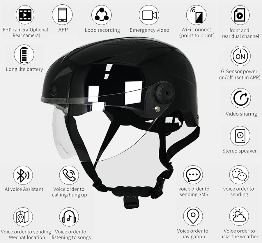 Caméra casque moto - Double avant 1080P et arrière 720P + WiFi P2P + AI  Voice Assistant + G Sensor