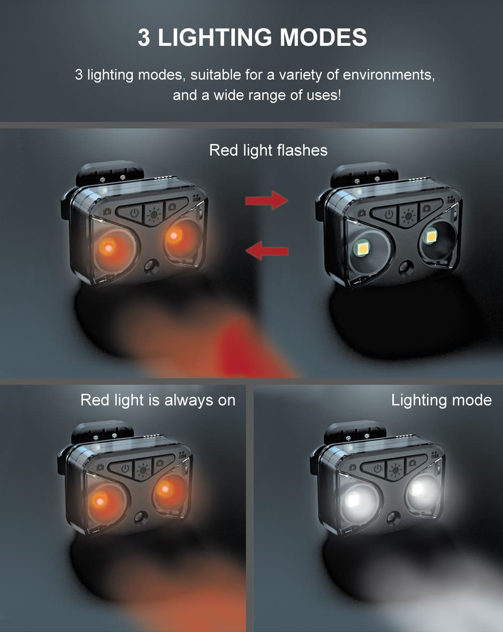 éclairage vélo avec caméra feu arrière LED + clignotants