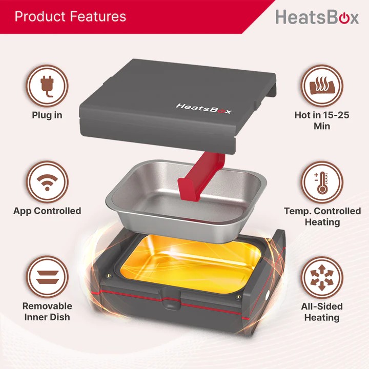 chauffe-plats de voyage boîte électrique food heatsbox pro