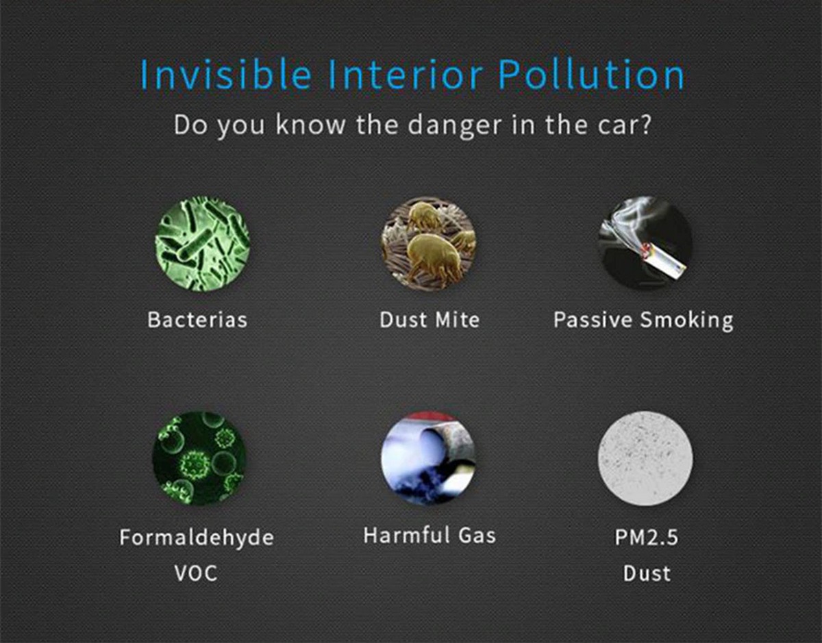 particules nocives invisibles dans l'air