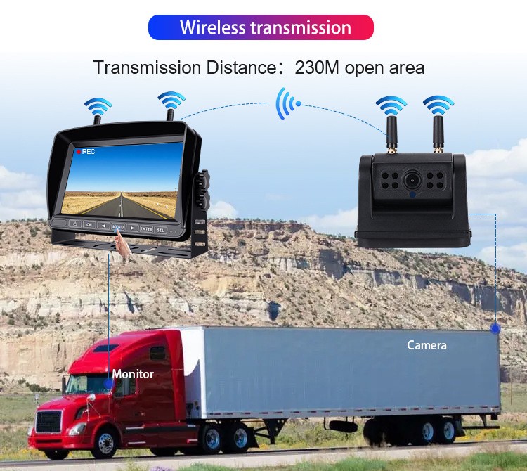 Kit de transmission Wi-Fi - signal Wi-Fi stable avec une portée allant jusqu'à 200 mètres