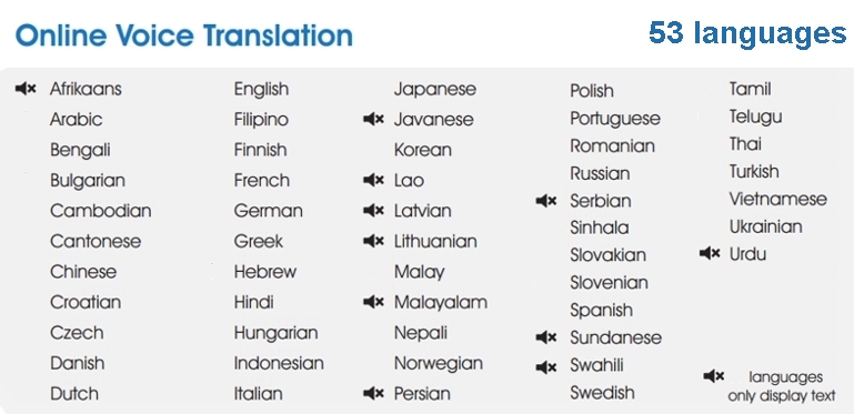 langues supportées