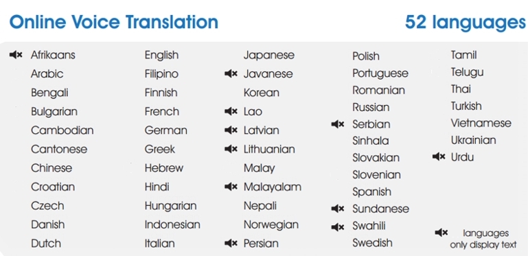 langues LANGIE prises en charge