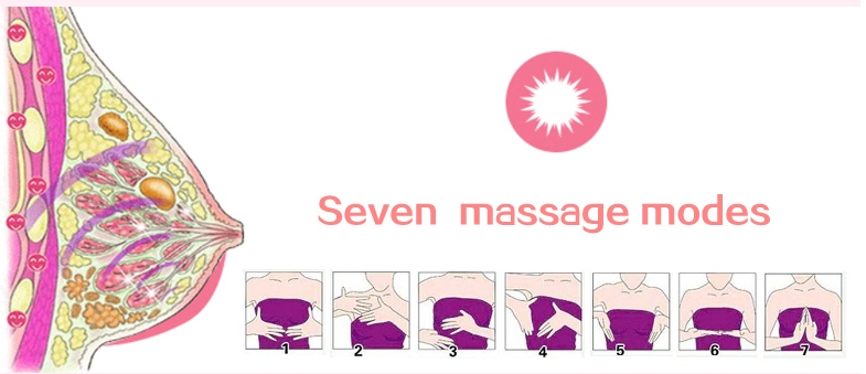 massage de l'élargissement du sein - stimulateur