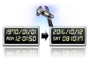 Synchronisation de l'heure et de la date - DOD LS500W +