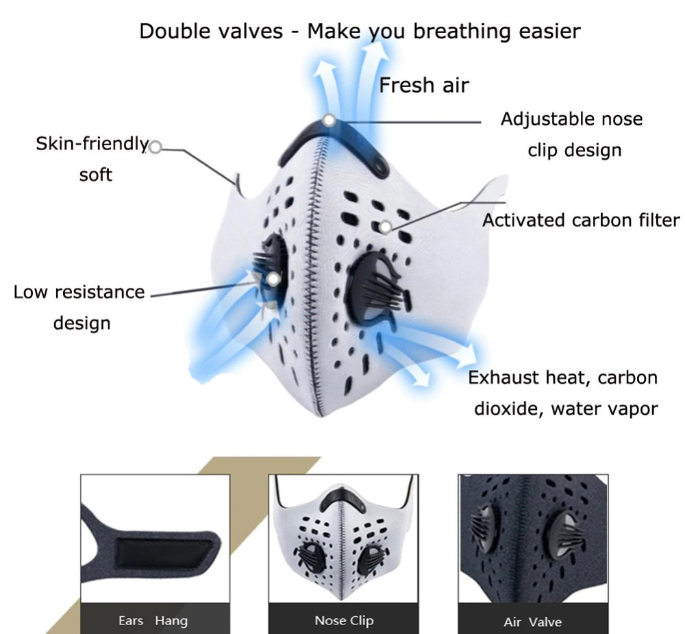 comment fonctionne un masque respiratoire