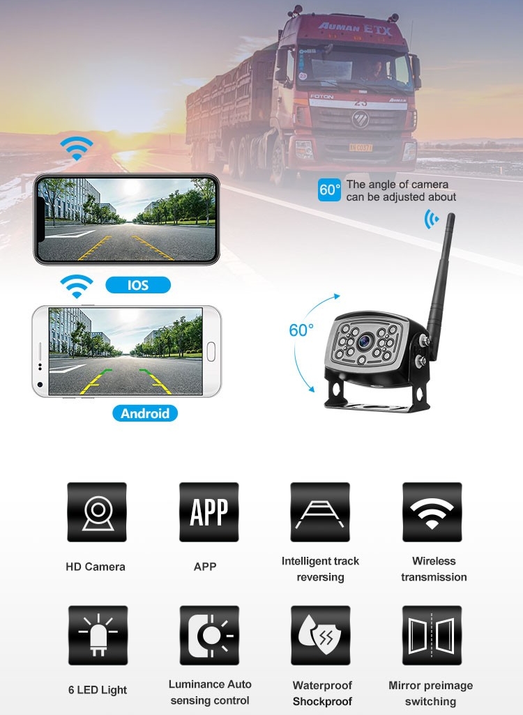 WiFi Sans Fil Voiture Camion RV Remorque Recul Caméra de recul CCTV pour  iOS Android