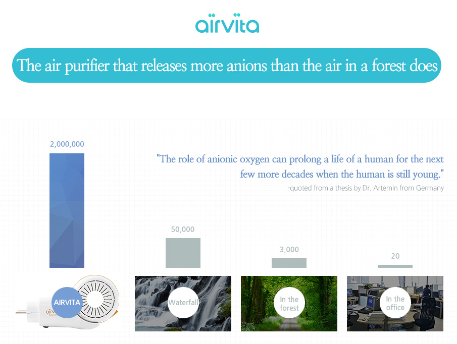 Airvita air pourquoi propre