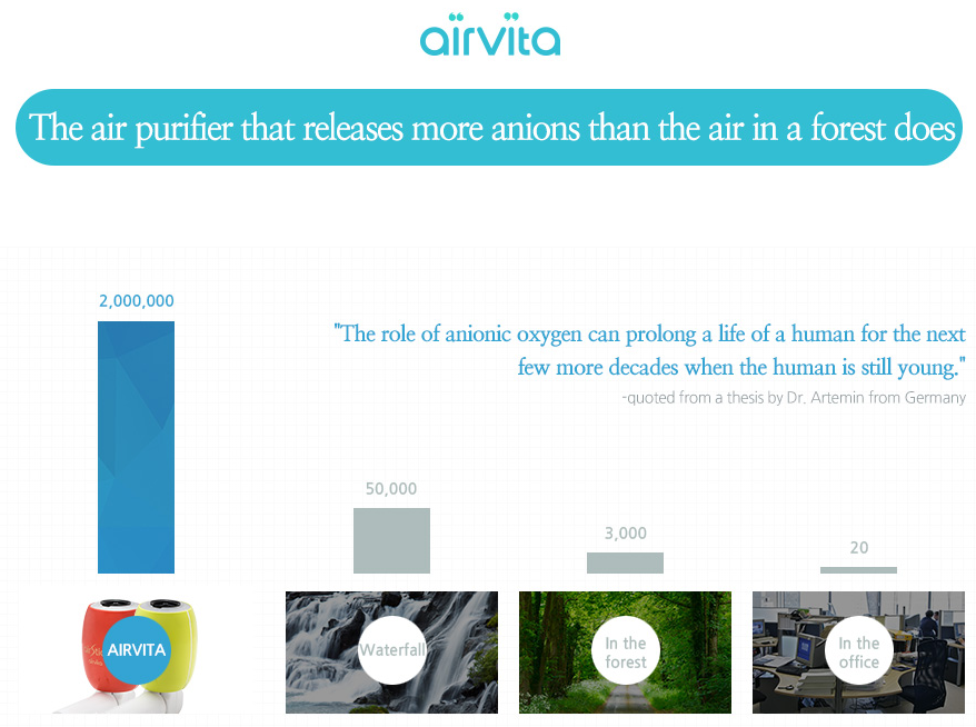 Airvita pourquoi nettoyer l'air