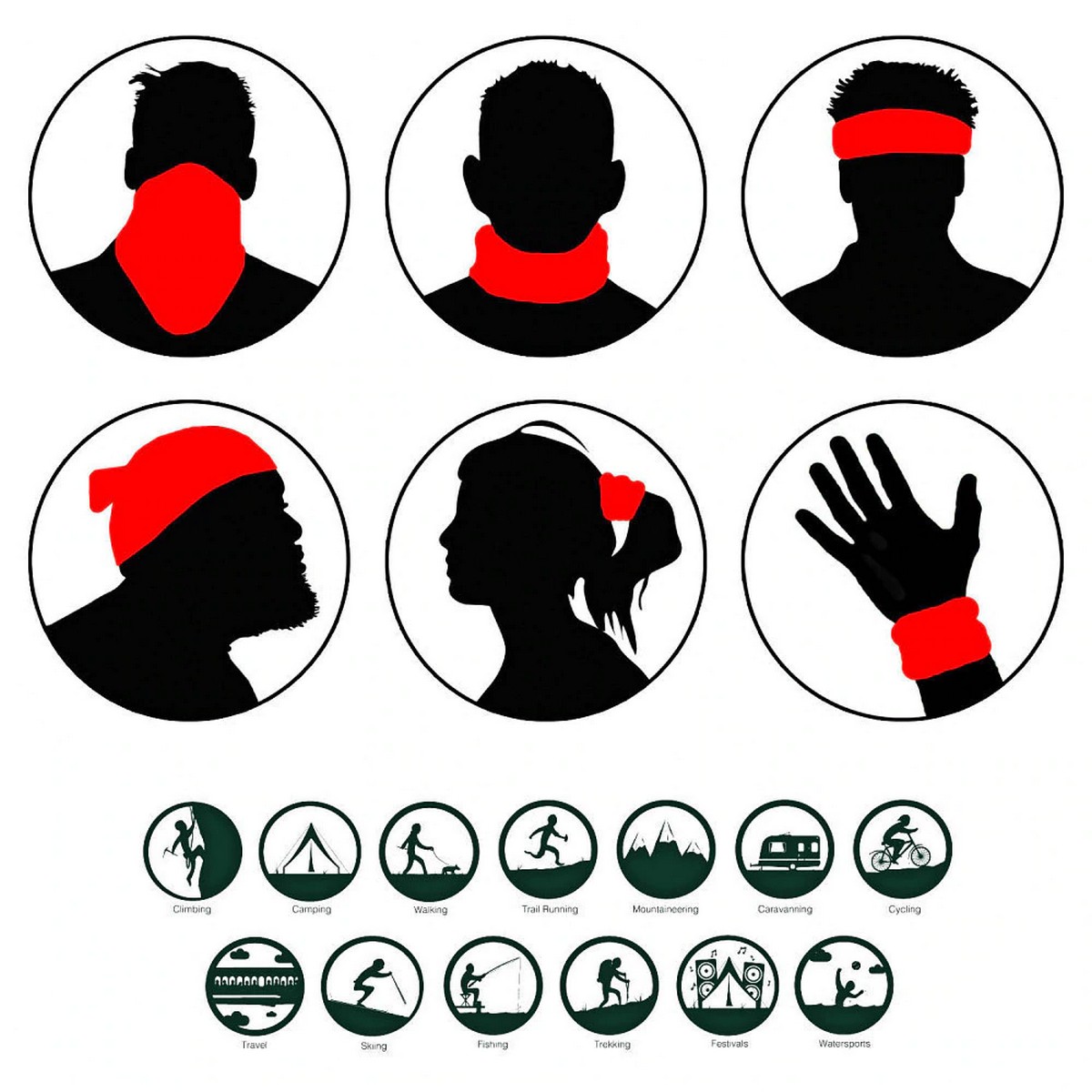 foulard multifonctionnel pour le visage et la tête - l'utilisation