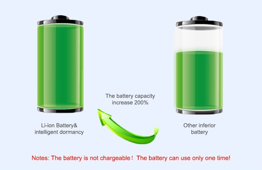 localisateur gps batterie grande capacité
